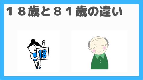 18歳と81歳の違い|18歳と81歳の違い 単語